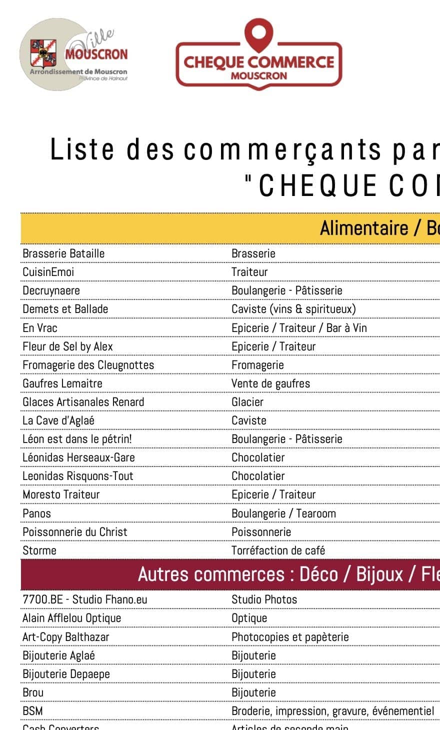Liste des commerces acceptant le chèque de 15 euros reçus de la ville de Mouscron
